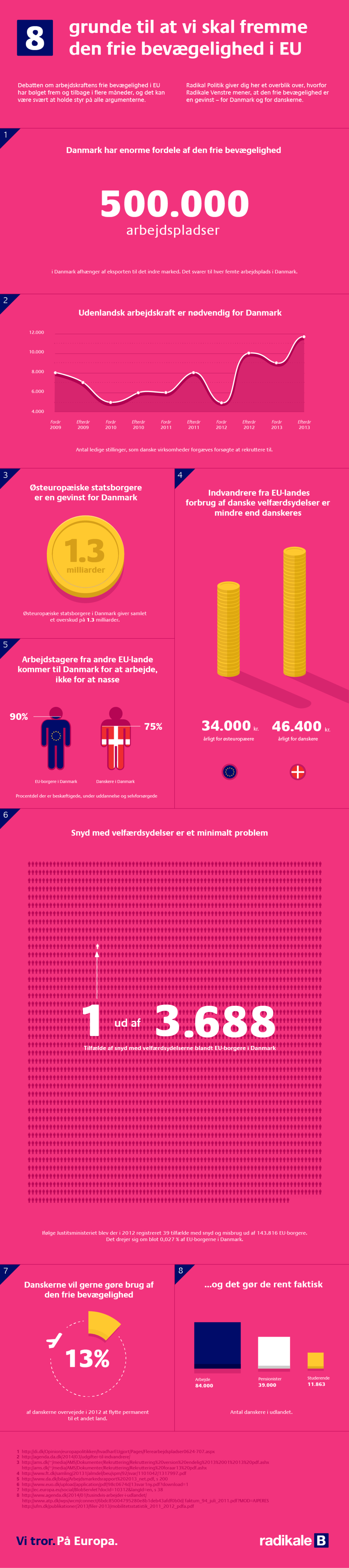 RV---Fri-bevægelighed-tower-1200px