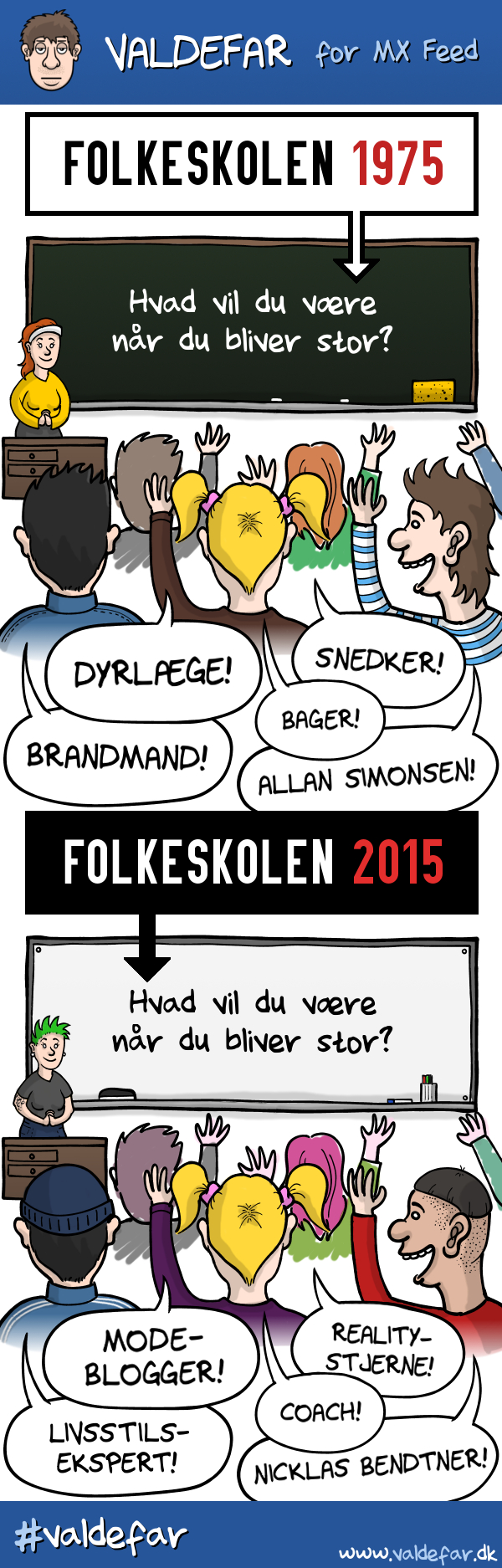 comic_boernedroemme300115